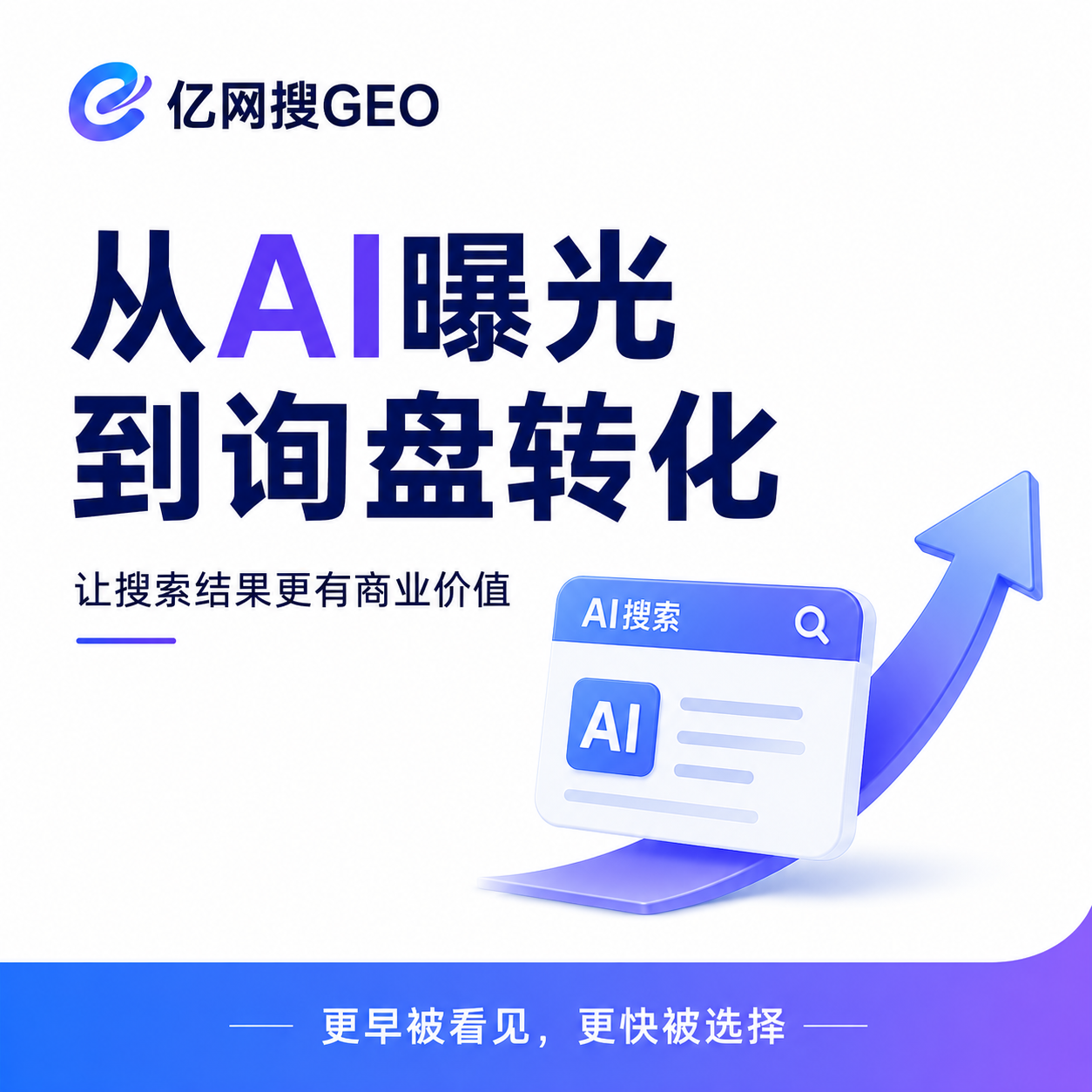 亿网搜GEO：让AI看懂并推荐你的品牌